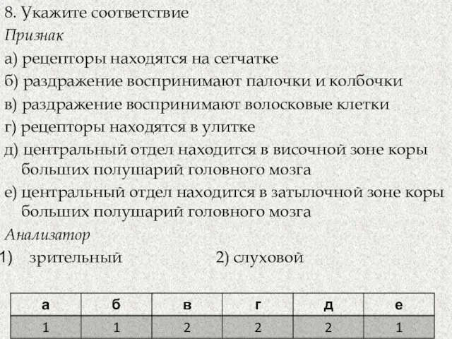 8. Укажите соответствие Признак а) рецепторы находятся на сетчатке б)