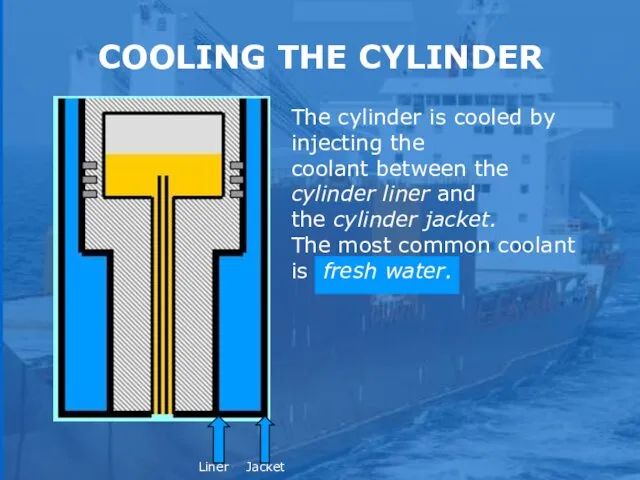 The cylinder is cooled by injecting the coolant between the