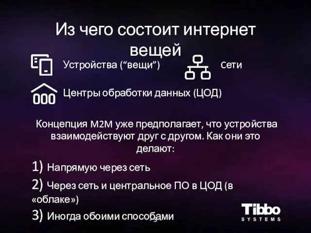 Из чего состоит интернет вещей Устройства (“вещи”) Центры обработки данных