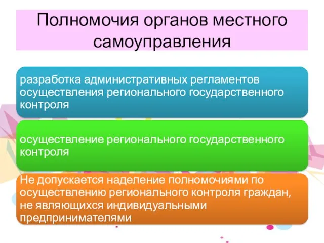 Полномочия органов местного самоуправления