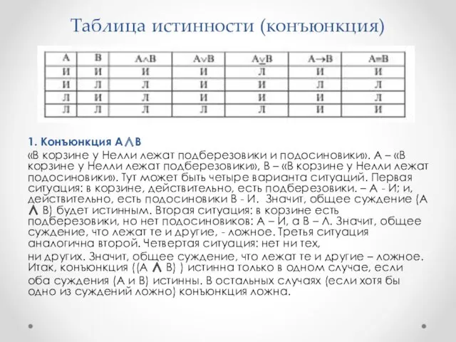 Таблица истинности (конъюнкция) 1. Конъюнкция А∧B «В корзине у Нелли