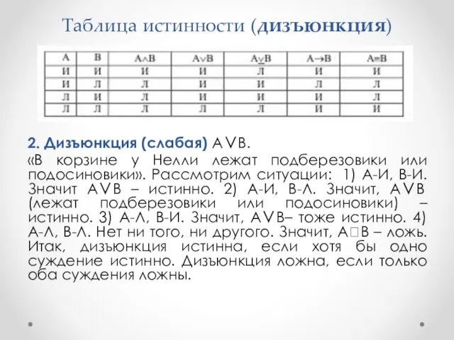 Таблица истинности (дизъюнкция) 2. Дизъюнкция (слабая) А∨В. «В корзине у