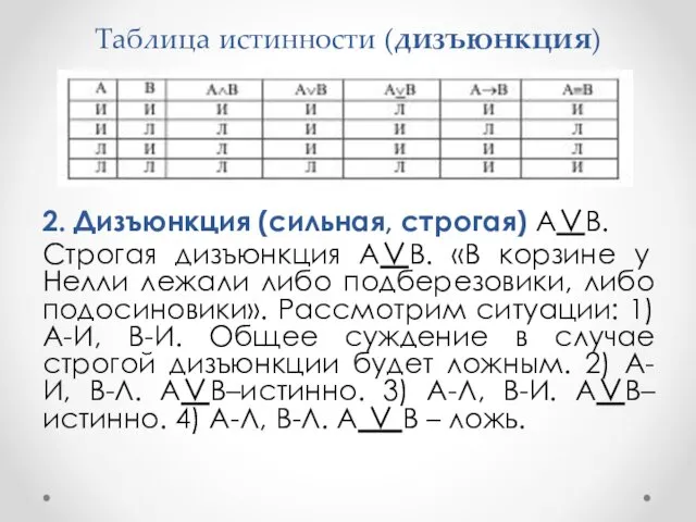 Таблица истинности (дизъюнкция) 2. Дизъюнкция (сильная, строгая) А∨В. Строгая дизъюнкция