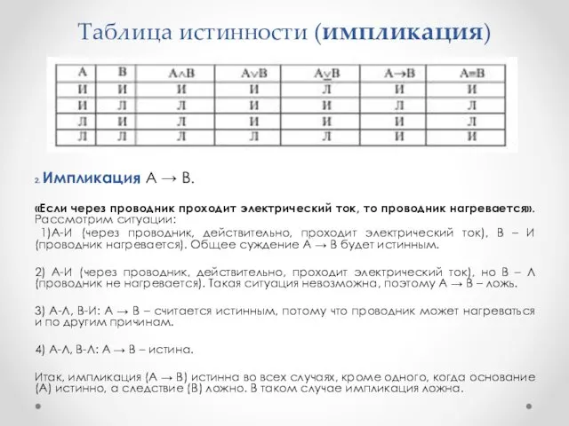 Таблица истинности (импликация) 2. Импликация А → В. «Если через