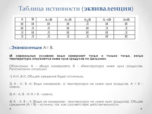 Таблица истинности (эквиваленция) 2. Эквиваленция А≡ В. «В нормальных условиях