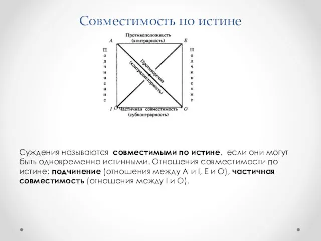 Совместимость по истине Суждения называются совместимыми по истине, если они