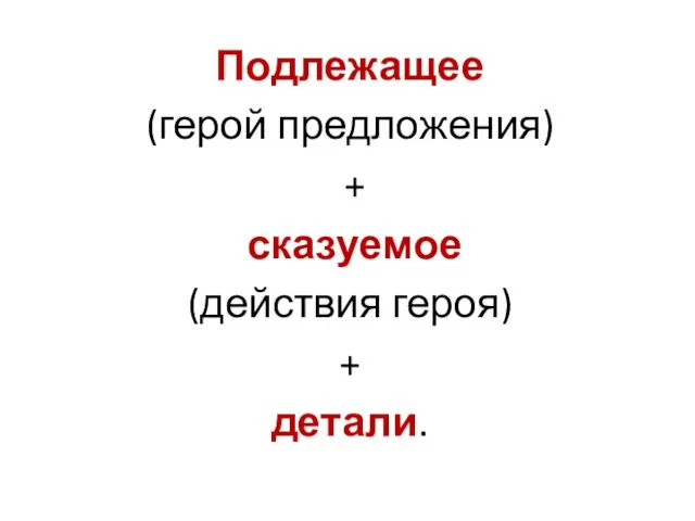 Подлежащее (герой предложения) + сказуемое (действия героя) + детали.