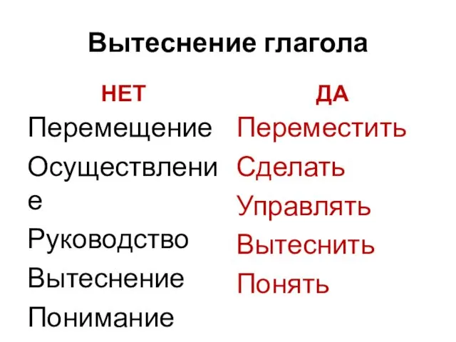 Вытеснение глагола НЕТ Перемещение Осуществление Руководство Вытеснение Понимание ДА Переместить Сделать Управлять Вытеснить Понять