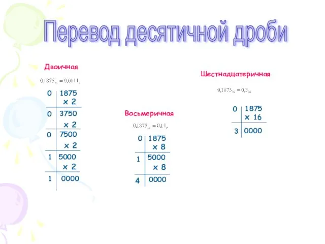 3750 5000 0000 0 1 х 2 0 1875 7500