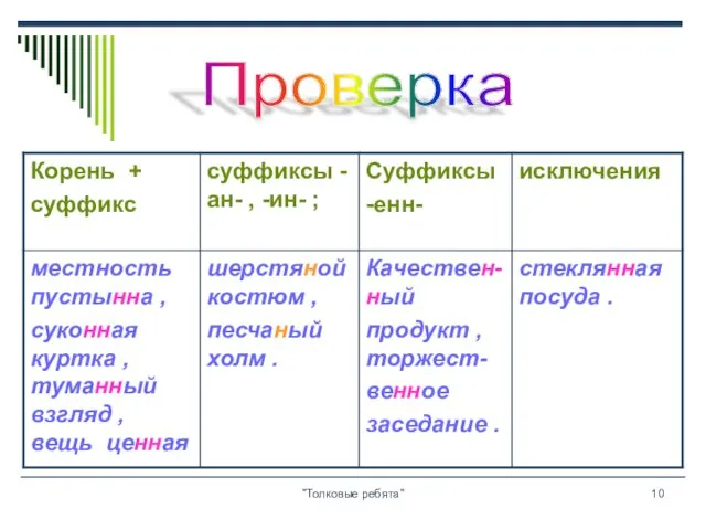 "Толковые ребята" Проверка