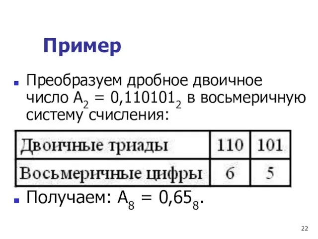 Пример Преобразуем дробное двоичное число А2 = 0,1101012 в восьмеричную систему счисления: Получаем: А8 = 0,658.