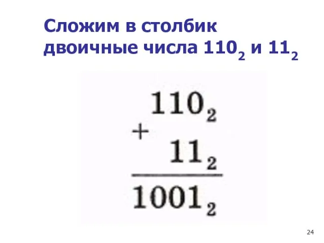 Сложим в столбик двоичные числа 1102 и 112