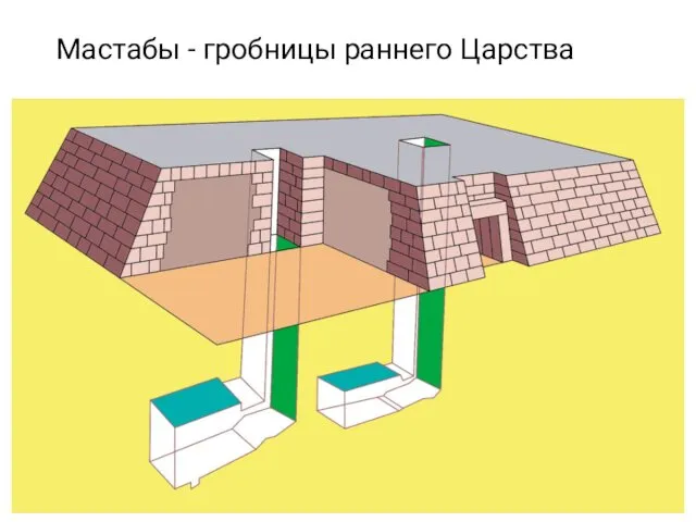 Мастабы - гробницы раннего Царства