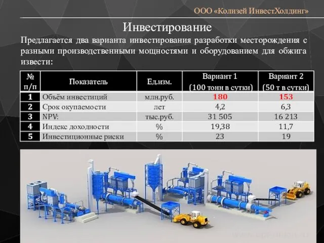 ООО «Колизей ИнвестХолдинг» Предлагается два варианта инвестирования разработки месторождения с