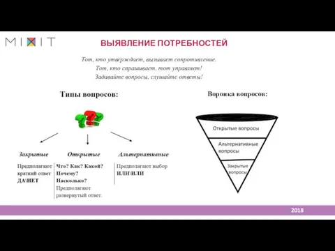 ВЫЯВЛЕНИЕ ПОТРЕБНОСТЕЙ Воронка вопросов: Тот, кто утверждает, вызывает сопротивление. Тот,