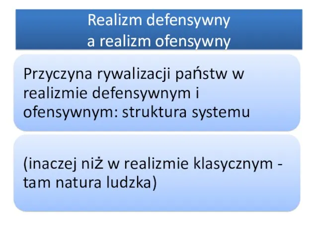 Realizm defensywny a realizm ofensywny