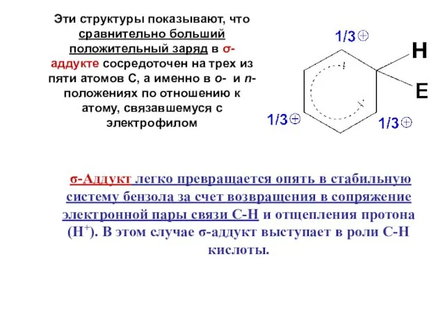 Эти структуры показывают, что сравнительно больший положительный заряд в σ-аддукте