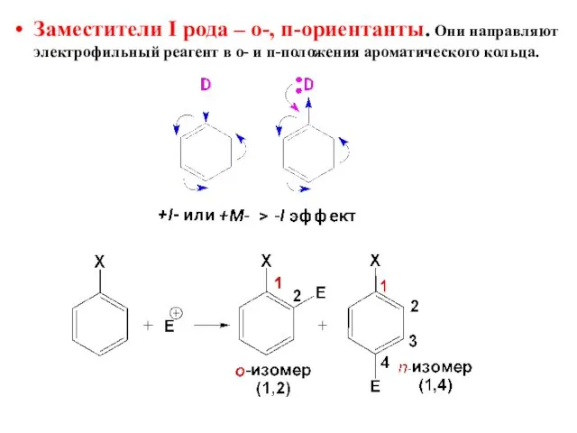 Заместители I рода – о-, п-ориентанты. Они направляют электрофильный реагент в о- и п-положения ароматического кольца.