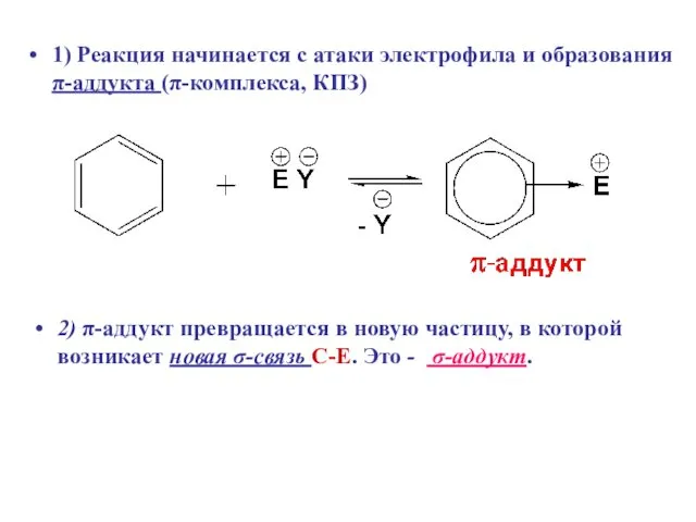 1) Реакция начинается с атаки электрофила и образования π-аддукта (π-комплекса,