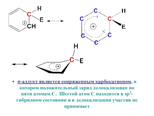 σ-аддукт является сопряженным карбокатионом, в котором положительный заряд делокализован по