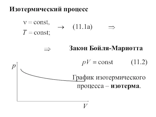 Изотермический процесс (11.2) График изотермического процесса – изотерма. (11.1а) Закон Бойля-Мариотта