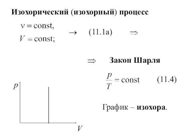 Изохорический (изохорный) процесс (11.4) График – изохора. Закон Шарля (11.1а)