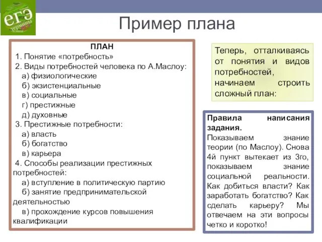 ПЛАН 1. Понятие «потребность» 2. Виды потребностей человека по А.Маслоу: