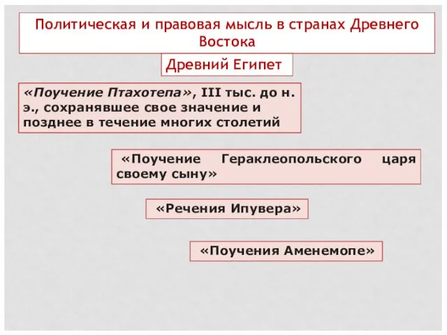 «Поучение Птахотепа», III тыс. до н.э., сохранявшее свое значение и