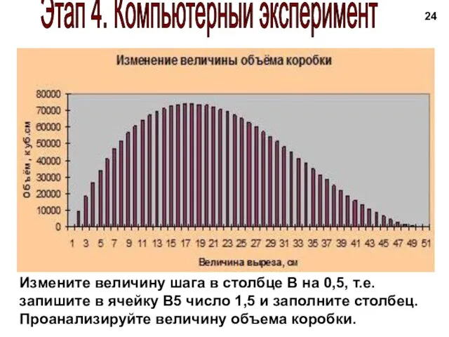 Этап 4. Компьютерный эксперимент Измените величину шага в столбце В