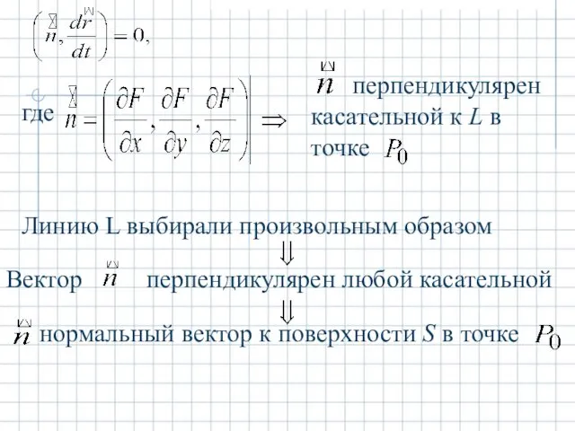 где Линию L выбирали произвольным образом Вектор перпендикулярен любой касательной