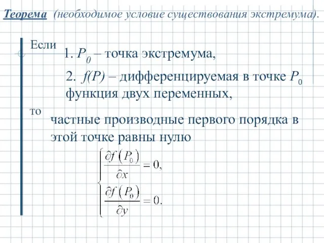 Теорема (необходимое условие существования экстремума). Если 1. Р0 – точка