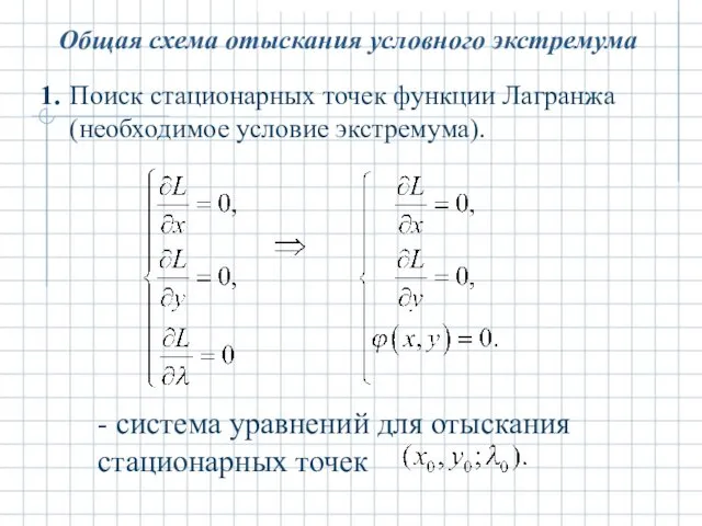 Общая схема отыскания условного экстремума Поиск стационарных точек функции Лагранжа