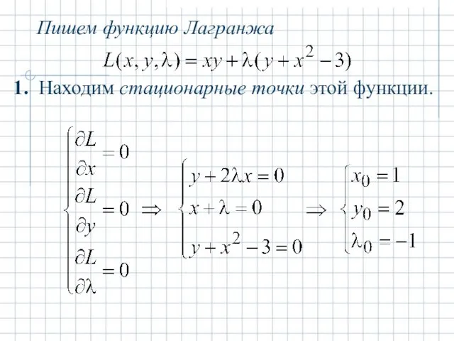 Пишем функцию Лагранжа Находим стационарные точки этой функции. 1.