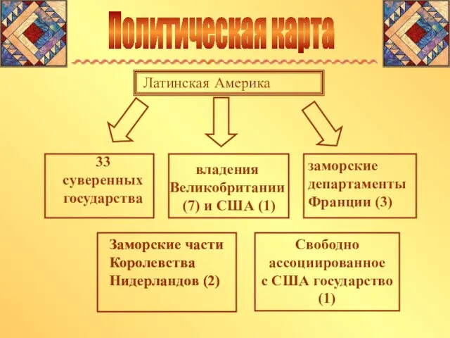 Политическая карта Латинская Америка Свободно ассоциированное с США государство (1)