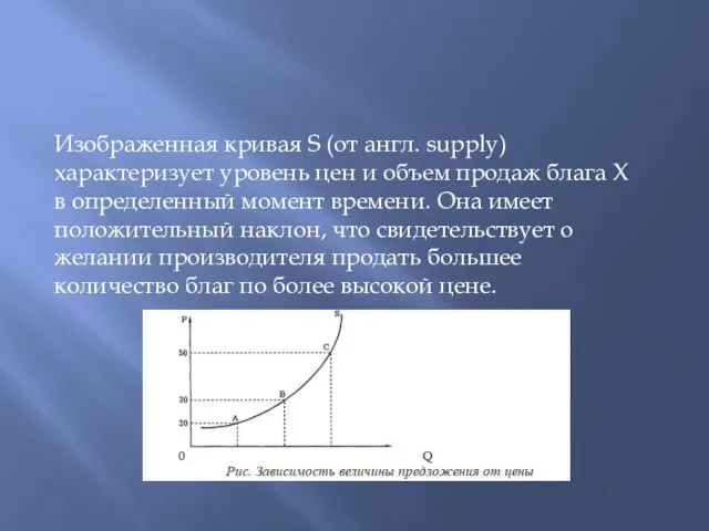 Изображенная кривая S (от англ. supply) характеризует уро­вень цен и