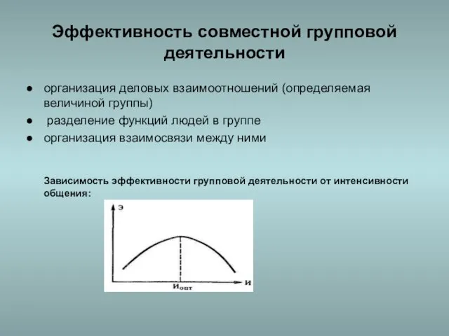 Эффективность совместной групповой деятельности организация деловых взаимоотношений (определяемая величиной группы)