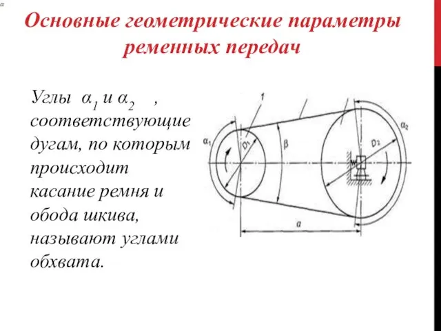 Углы α1 и α2 , соответствующие дугам, по которым происходит