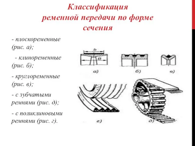 - плоскоременные (рис. а); - клиноременные (рис. б); - круглоременные