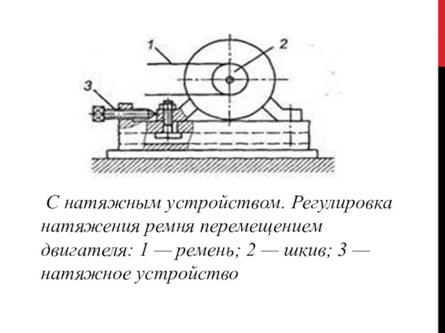 С натяжным устройством. Регулировка натяжения ремня перемещением двигателя: 1 —