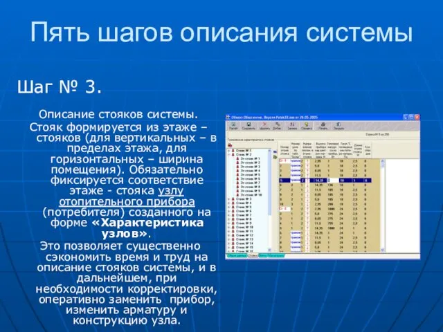 Пять шагов описания системы Шаг № 3. Описание стояков системы.