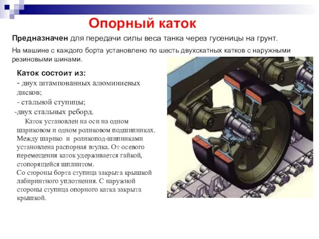 Опорный каток Предназначен для передачи силы веса танка через гусеницы