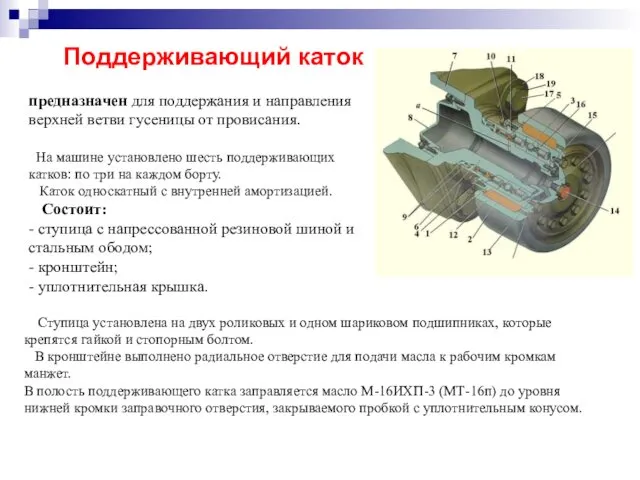 Поддерживающий каток предназначен для поддержания и направления верхней ветви гусеницы