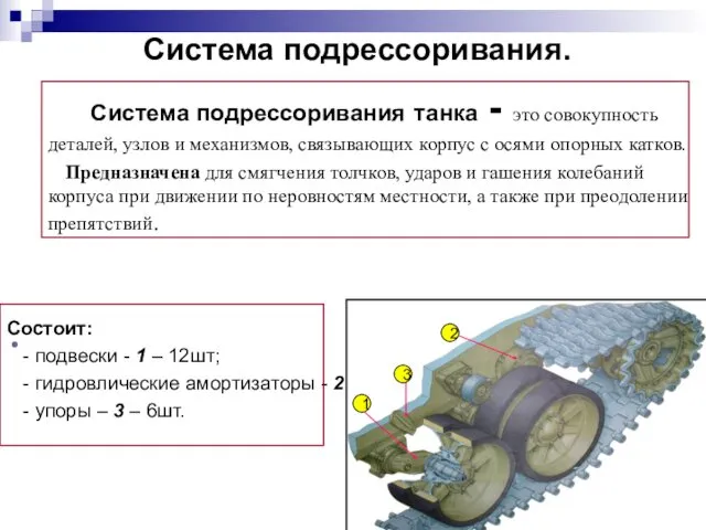 Система подрессоривания. Система подрессоривания танка - это совокупность деталей, узлов