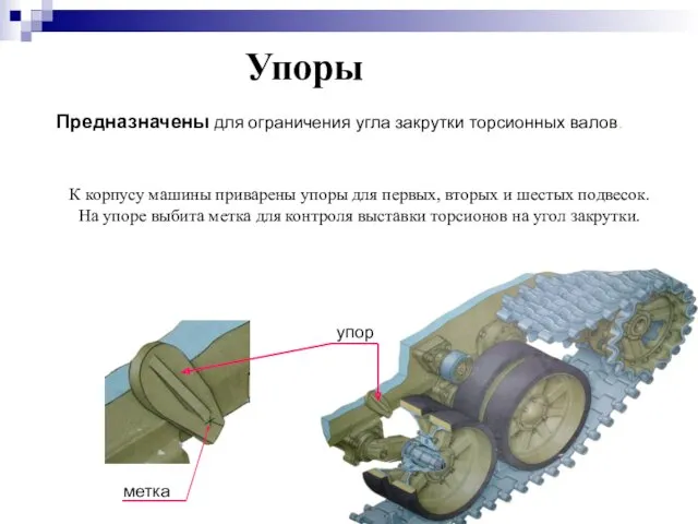 Упоры упор Предназначены для ограничения угла закрутки торсионных валов. метка