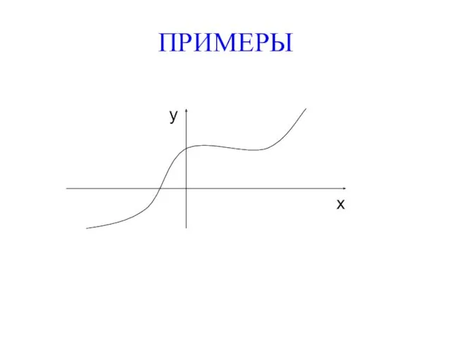 ПРИМЕРЫ