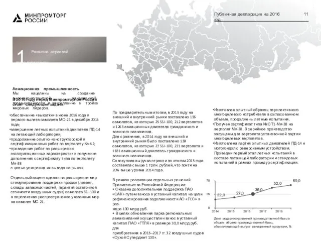 Изготовлен опытный образец перспективного многоцелевого истребителя в согласованном объеме, продолжены