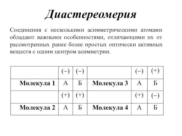 Диастереомерия Соединения с несколькими асимметрическими атомами обладают важными особенностями, отличающими