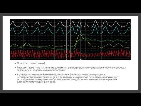 Фон (состояние покоя) Реакция (заметное изменение динамики регистрируемого физиологического процесса