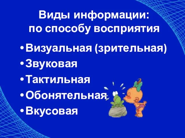 Виды информации: по способу восприятия Визуальная (зрительная) Звуковая Тактильная Обонятельная Вкусовая