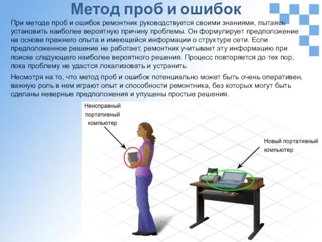 Метод проб и ошибок При методе проб и ошибок ремонтник